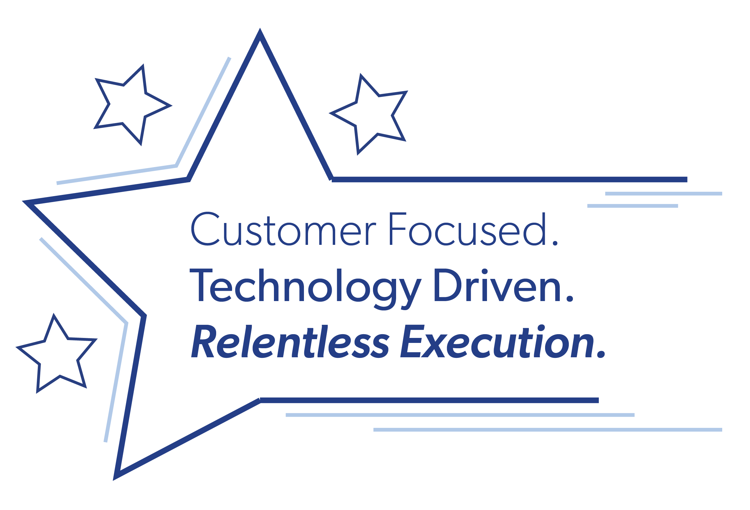 Customer Focused. Technology Driven. Relentless Execution.